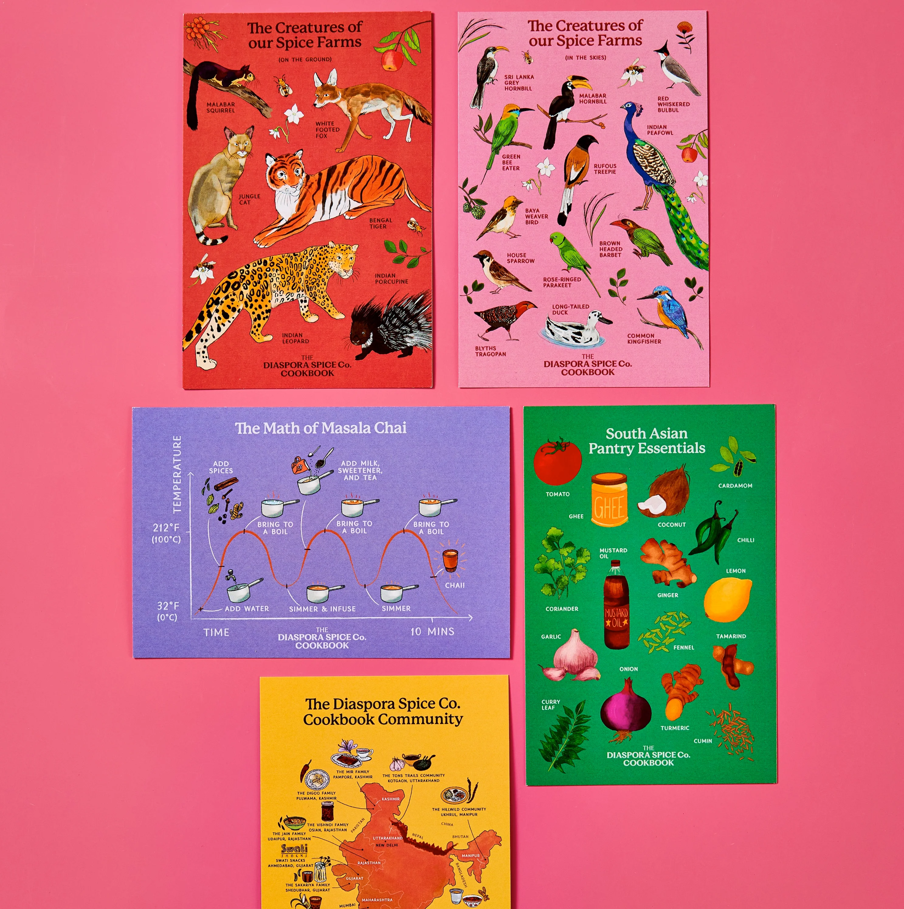 Cookbook